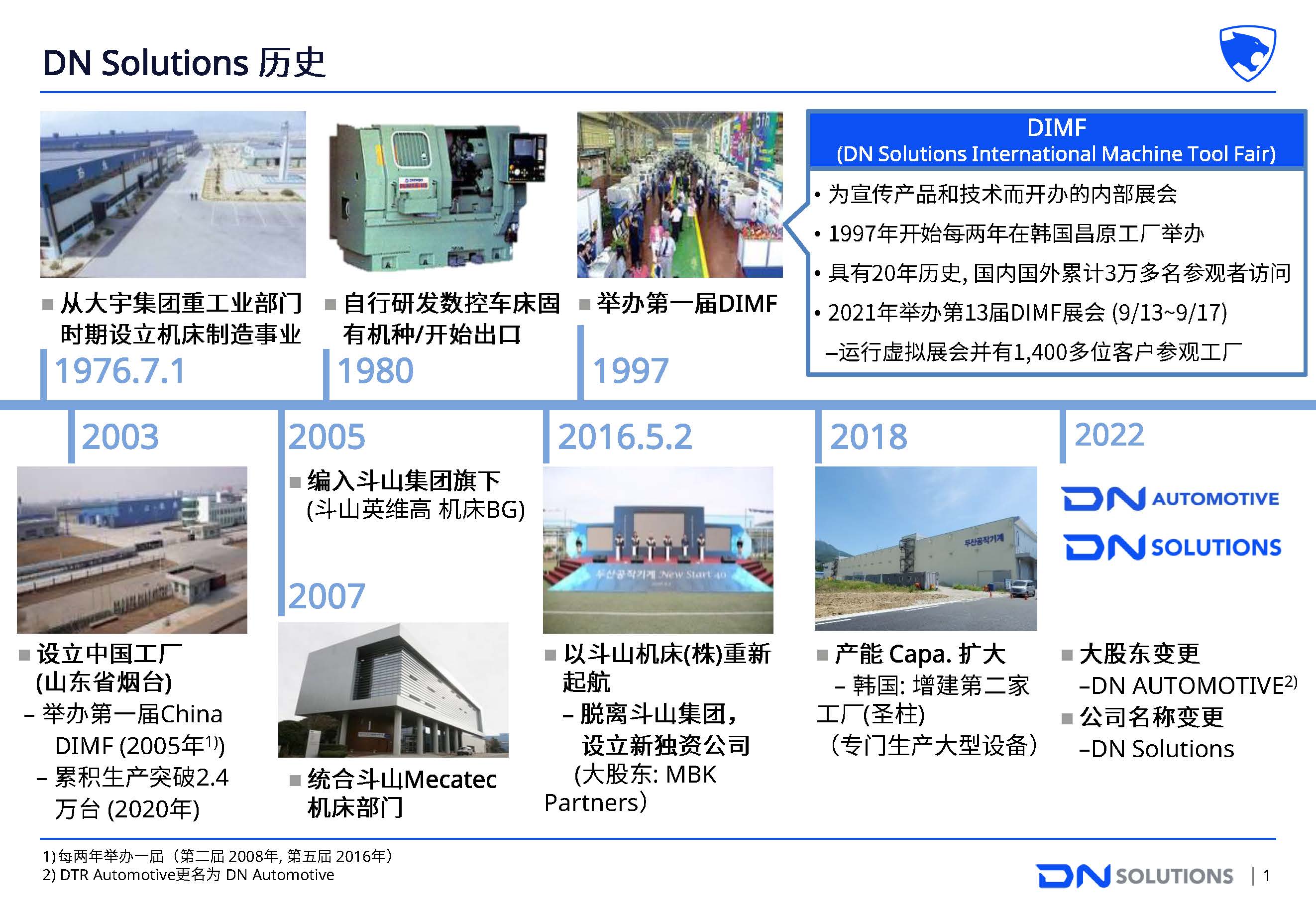 DN Solutions历史